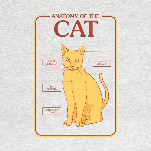 Anatomy of the Cat by olddesigntees